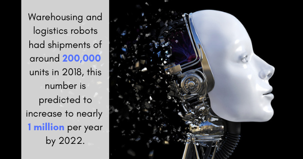 The Robots are Coming: How Automation is Revolutionizing 3PL